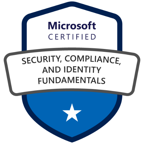 Security Compliance Identity